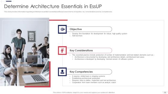 Essential Unified Process Practice Centric Software Advancement Procedure IT Ppt PowerPoint Presentation Complete Deck With Slides Slide15