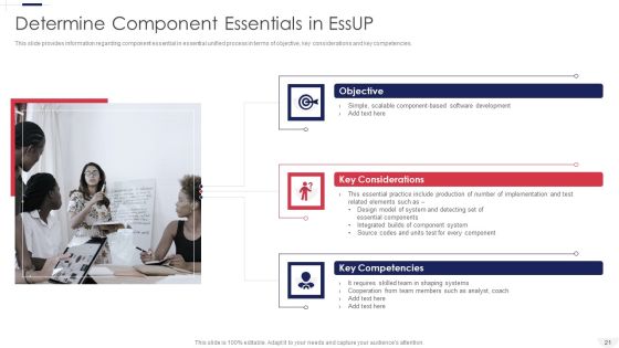 Essential Unified Process Practice Centric Software Advancement Procedure IT Ppt PowerPoint Presentation Complete Deck With Slides Slide21