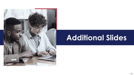 Essential Unified Process Practice Centric Software Advancement Procedure IT Ppt PowerPoint Presentation Complete Deck With Slides Slide36