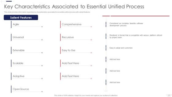 Essential Unified Process Practice Centric Software Advancement Procedure IT Ppt PowerPoint Presentation Complete Deck With Slides Slide07