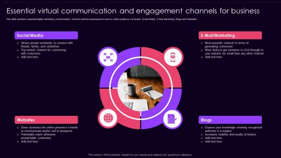 Essential Virtual Communication And Engagement Channels For Business Rules PDF