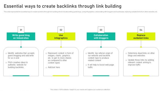 Essential Ways To Create Backlinks Through Link Building Ppt File Icons PDF