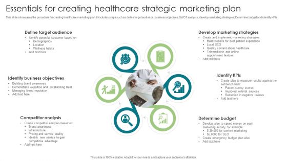 Essentials For Creating Healthcare Strategic Marketing Plan Background PDF