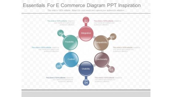 Essentials For E Commerce Diagram Ppt Inspiration