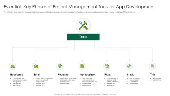 Essentials Key Phases Of Project Management Tools For App Development Demonstration PDF