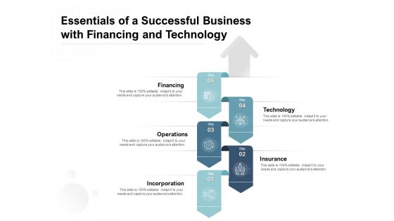 Essentials Of A Successful Business With Financing And Technology Ppt PowerPoint Presentation File Portfolio PDF