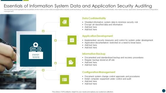 Essentials Of Information System Data And Application Security Auditing Clipart PDF