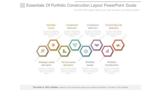 Essentials Of Portfolio Construction Layout Powerpoint Guide