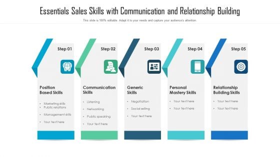 Essentials Sales Skills With Communication And Relationship Building Professional PDF