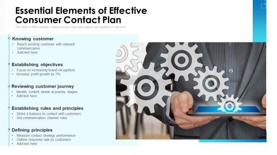 Essesstial Elements Of Effective Consumer Contact Plan Ppt Layouts Designs Download PDF