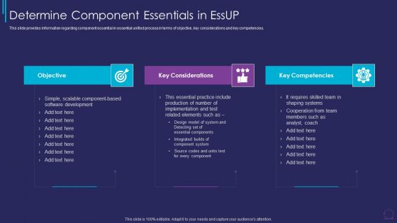 Essup For Agile Software Development Determine Component Essentials In Essup Introduction PDF