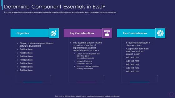 Essup For Agile Software Development Determine Component Essentials In Essup Introduction PDF Essup For Agile Software Development Determine Component Essentials In Essup Introduction PDF