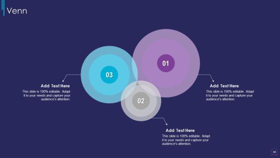 Essup For Agile Software Development Procedure IT Ppt PowerPoint Presentation Complete Deck Slide39