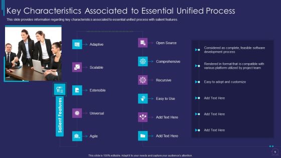 Essup For Agile Software Development Procedure IT Ppt PowerPoint Presentation Complete Deck Slide05