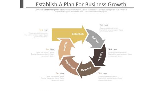 Establish A Plan For Business Growth Ppt Slides