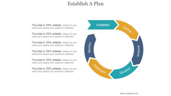 Establish A Plan Ppt PowerPoint Presentation Example 2015