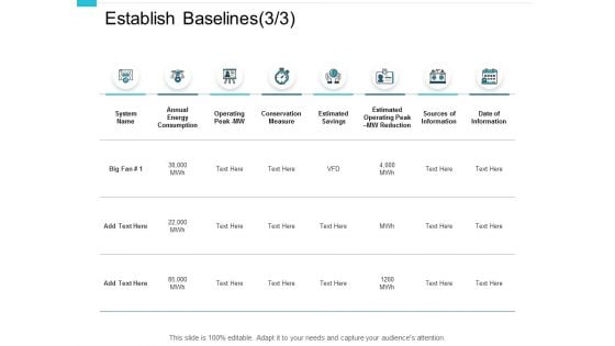 Establish Baselines Conservation Measure Ppt PowerPoint Presentation Show Outline