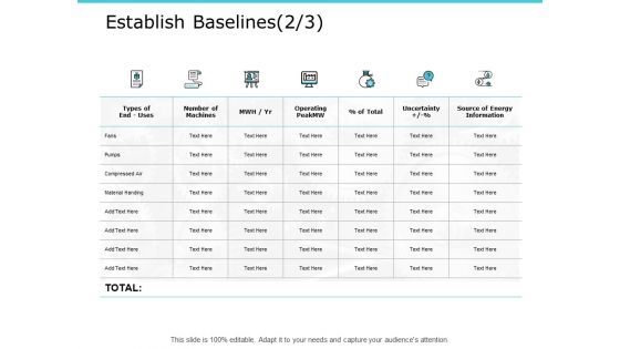 Establish Baselines Gears Ppt PowerPoint Presentation Icon Graphic Images