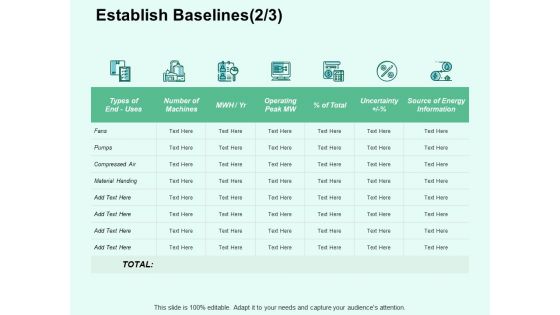 Establish Baselines Information Ppt PowerPoint Presentation Inspiration Gridlines