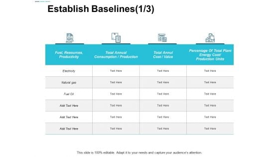 Establish Baselines Management Ppt Powerpoint Presentation Icon Graphics Example