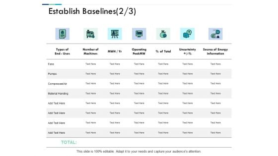 Establish Baselines Management Ppt PowerPoint Presentation Show Background