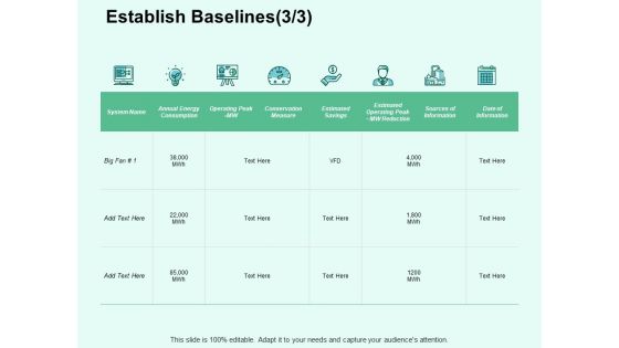 Establish Baselines Reduction Ppt PowerPoint Presentation Outline Microsoft