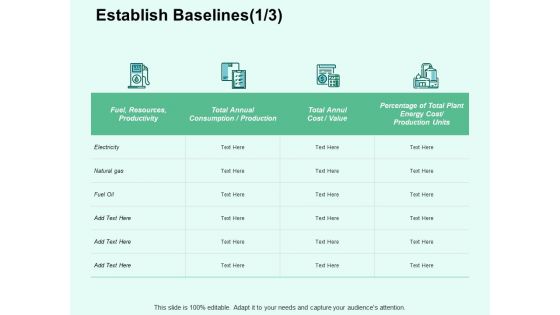 Establish Baselines Resources Ppt PowerPoint Presentation Inspiration Visuals