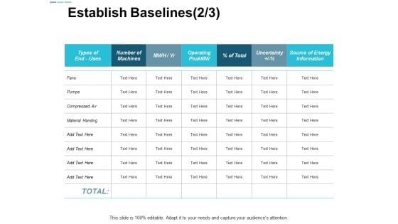 Establish Baselines Strategy Ppt Powerpoint Presentation Inspiration Slides