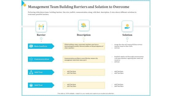 Establish Management Team Management Team Building Barriers And Solution To Overcome Ppt Summary Information PDF