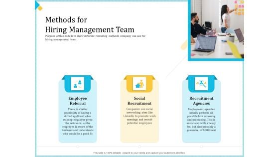 Establish Management Team Methods For Hiring Management Team Ppt Outline Rules PDF