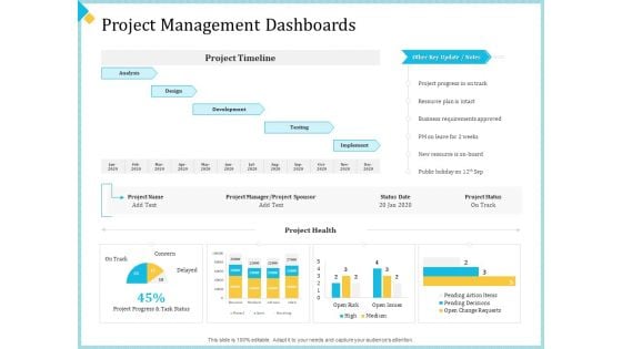 Establish Management Team Project Management Dashboards Ppt Icon Ideas PDF