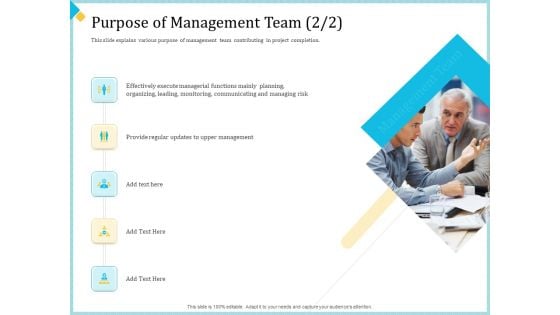 Establish Management Team Purpose Of Management Team Organizing Ppt Pictures Templates PDF