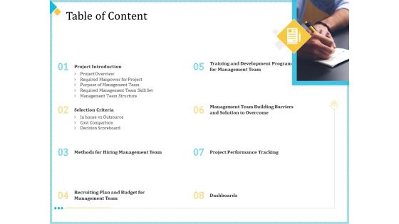 Establish Management Team Table Of Content Ppt Icon Examples PDF