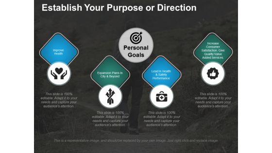 Establish Your Purpose Or Direction Ppt PowerPoint Presentation Portfolio Background