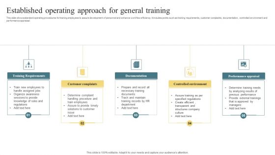 Established Operating Approach For General Training Template PDF