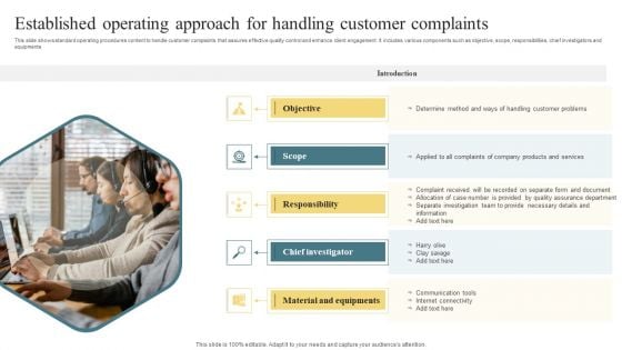 Established Operating Approach For Handling Customer Complaints Structure PDF