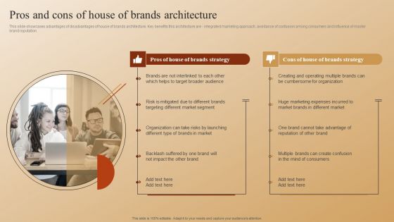 Establishing A Brand Identity For Organizations With Several Brands Pros And Cons Of House Of Brands Architecture Demonstration PDF