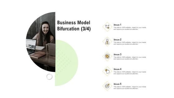 Establishing A Winning Business Model Bifurcation Management Ppt Background Images PDF