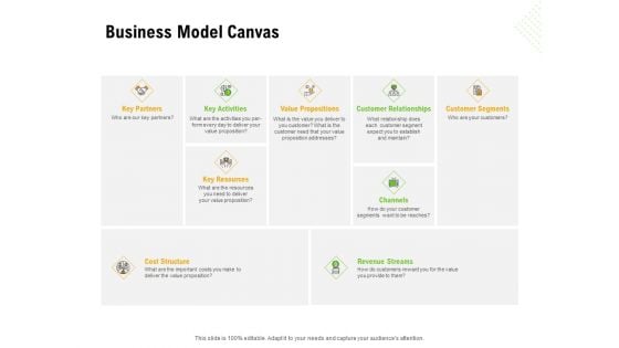 Establishing A Winning Business Model Canvas Ppt Gallery Inspiration PDF