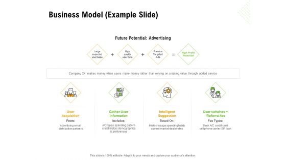 Establishing A Winning Business Model Example Slide Ppt Portfolio Graphics Pictures PDF Establishing A Winning Business Model Example Slide Ppt Portfolio Graphics Pictures PDF