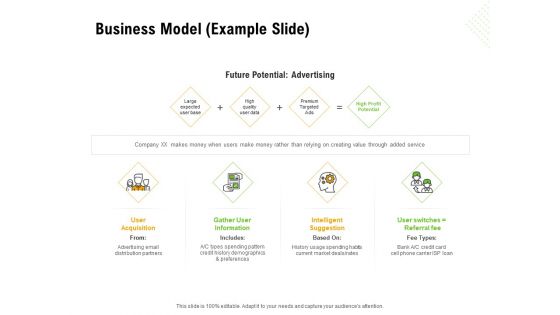 Establishing A Winning Business Model Example Slide Ppt Portfolio Graphics Pictures PDF