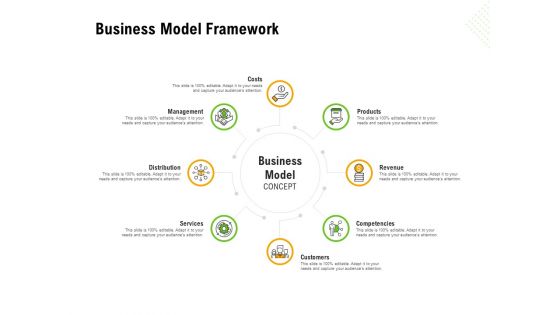 Establishing A Winning Business Model Framework Ppt Layouts Graphics Template PDF Establishing A Winning Business Model Framework Ppt Layouts Graphics Template PDF