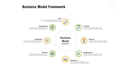 Establishing A Winning Business Model Framework Ppt Layouts Graphics Template PDF