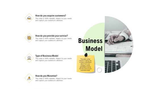 Establishing A Winning Business Model Ppt Pictures Portfolio PDF