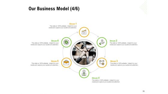 Establishing A Winning Business Model Ppt PowerPoint Presentation Complete Deck With Slides