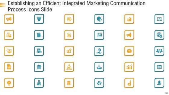 Establishing An Efficient Integrated Marketing Communication Process Ppt PowerPoint Presentation Complete Deck With Slides