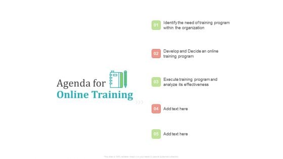 Establishing And Implementing HR Online Learning Program Agenda For Online Training Rules PDF