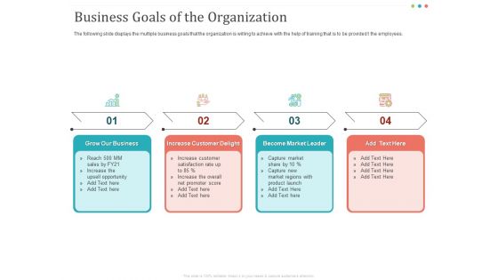 Establishing And Implementing HR Online Learning Program Business Goals Of The Organization Clipart PDF Establishing And Implementing HR Online Learning Program Business Goals Of The Organization Clipart PDF