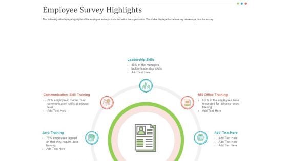 Establishing And Implementing HR Online Learning Program Employee Survey Highlights Formats PDF Establishing And Implementing HR Online Learning Program Employee Survey Highlights Formats PDF