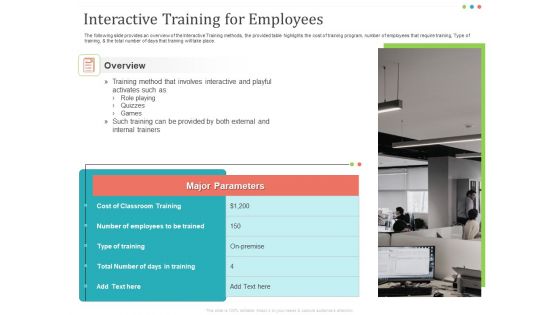 Establishing And Implementing HR Online Learning Program Interactive Training For Employees Guidelines PDF